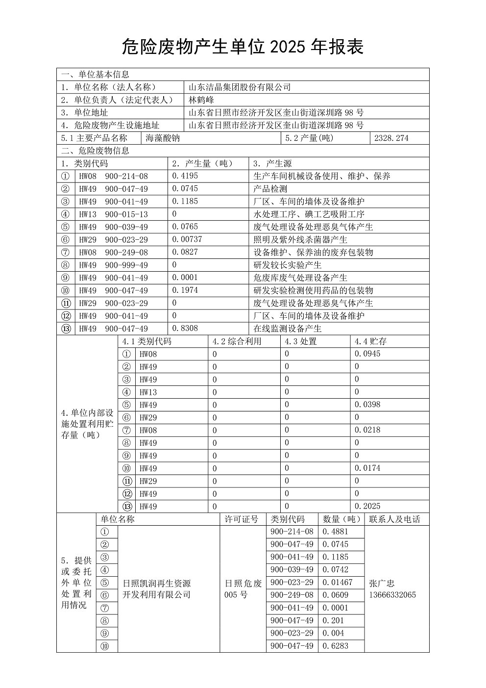 危險(xiǎn)廢物產(chǎn)生單位2025年報(bào)表01